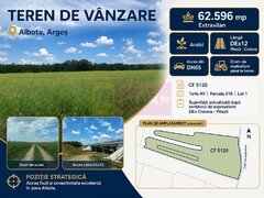 6,26 ha langa DEx12 Pitesti | 2,95 €/mp | acces DJ Pitesti–Craiova