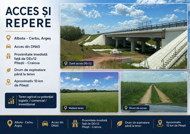 6,26 ha langa DEx12 Pitesti | 2,95 €/mp | acces DJ Pitesti–Craiova