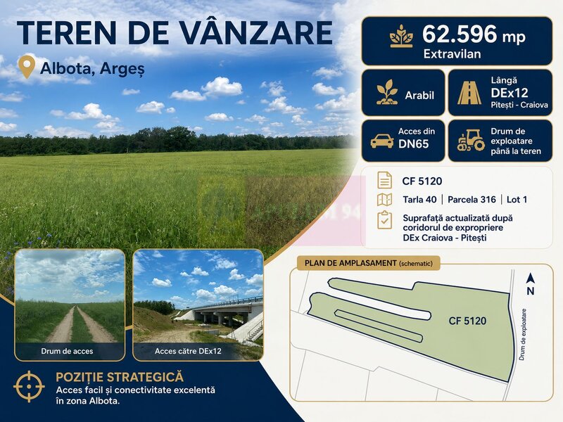 6,26 ha langa DEx12 Pitesti | 2,95 €/mp | acces DJ Pitesti–Craiova